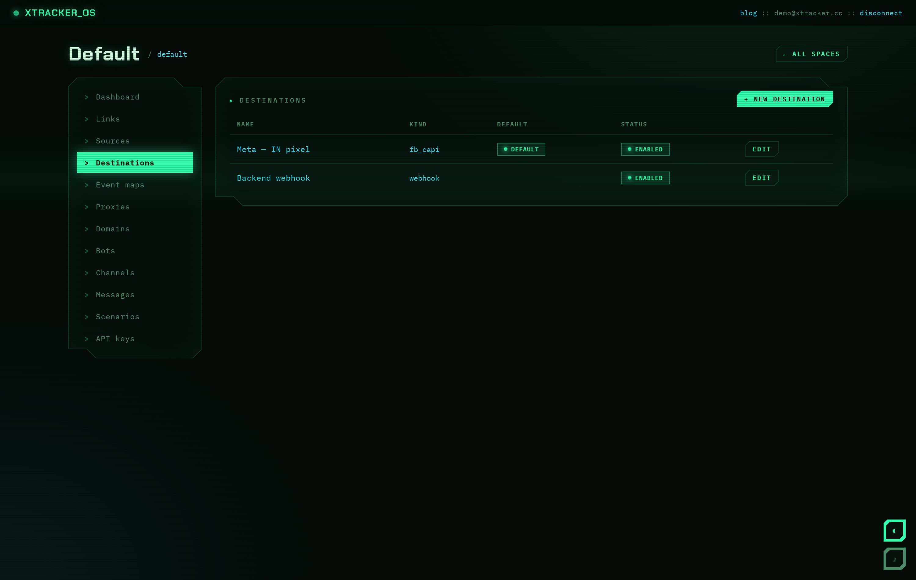 The destinations list with live delivery status